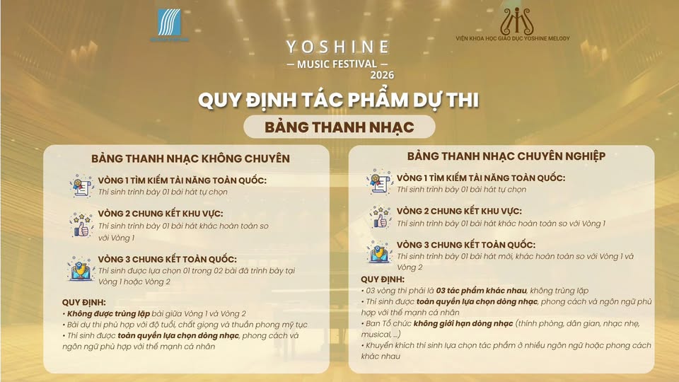 🎤 QUY ĐỊNH TÁC PHẨM DỰ THI BẢNG THANH NHẠC " YOSHINE MUSIC FETIVAL TOÀN QUỐC 2026"